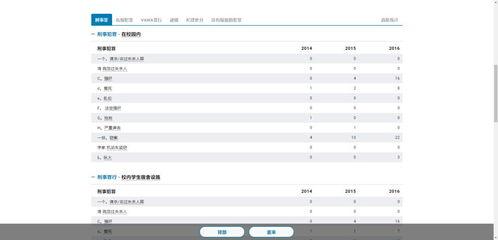 蓝鸟吃瓜网址,带你走进网络热点背后的真相